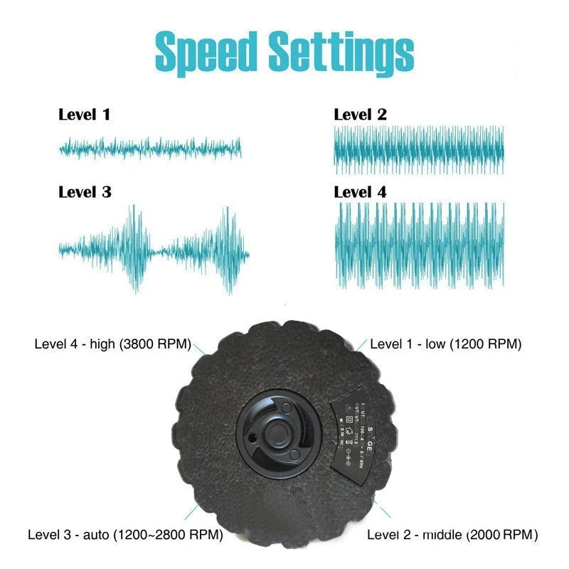 4-Speed Electric Yoga Massage Roller for Muscle Recovery and Relaxation - Image 11